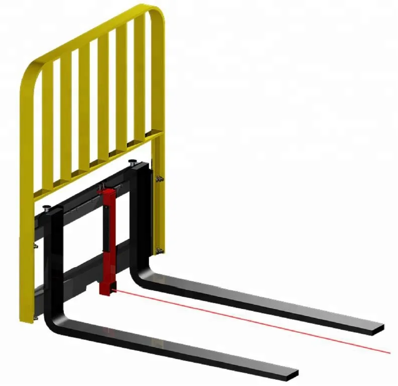 Configuración Estándar