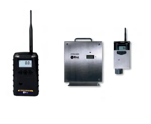 Detector inalámbrico instalado en área industrial