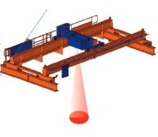 Configuración Puntual
