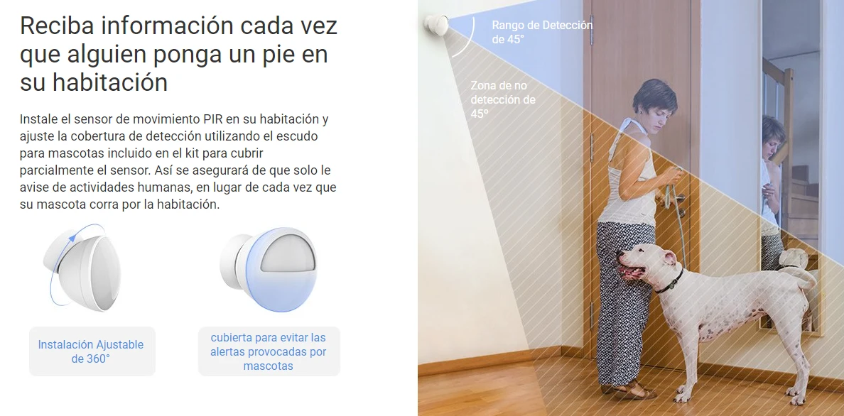 Configuración Estándar