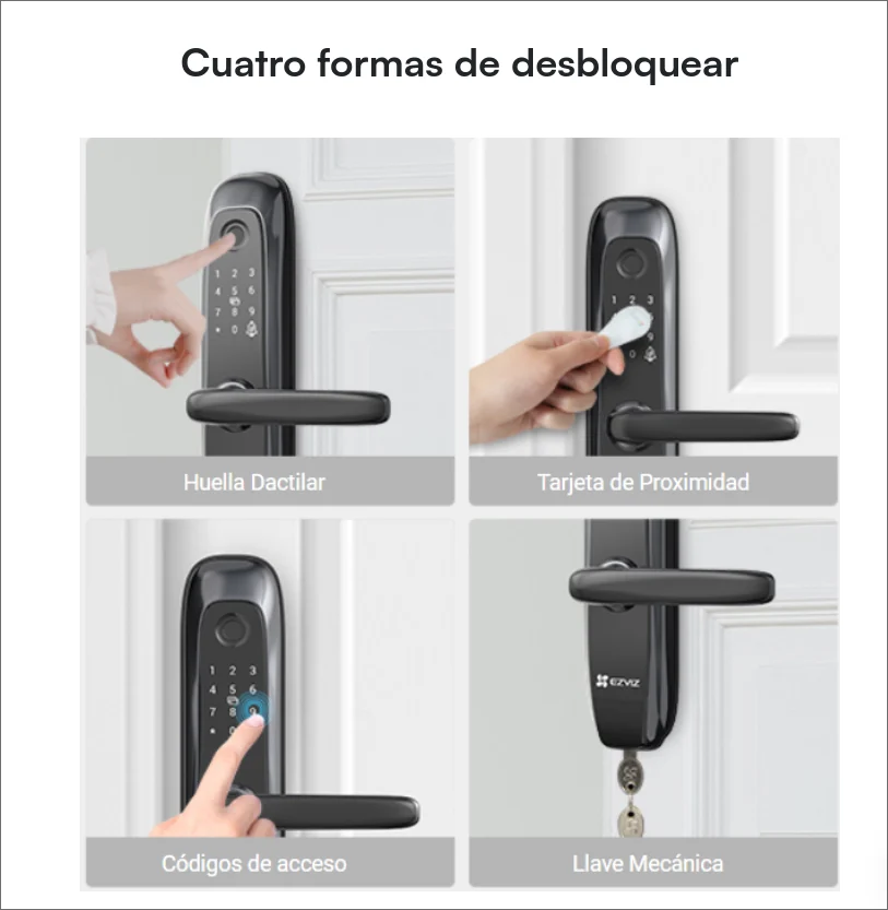 Configuración Estándar