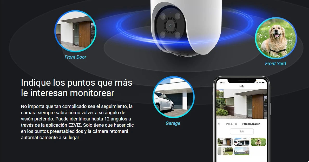 Configuración Estándar